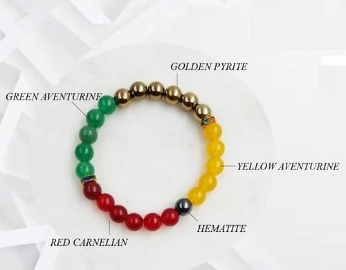 Money Magnet Bracelet (Pack of 2)